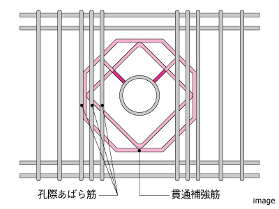 梁貫通孔補強｜ザ・パークハウスグラン三番町26