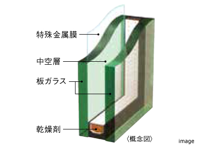 Low-E複層ガラス｜ザ・パークハウスグラン三番町26