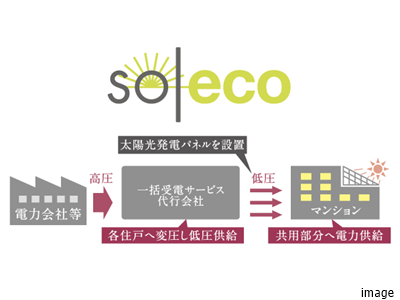 ソレッコ｜ザ・パークハウスグラン三番町26