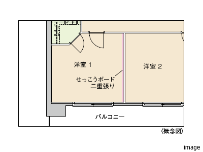 洋室1の遮音対策｜ザ・パークハウスグラン三番町26