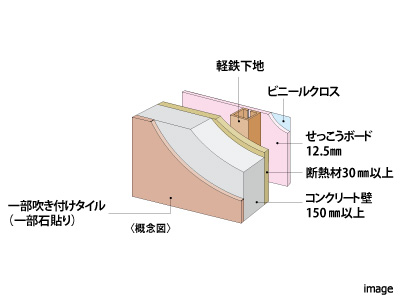 外壁｜ザ・パークハウスグラン三番町26