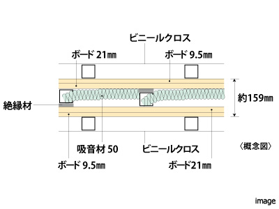 戸境壁｜ザ・パークハウスグラン三番町26
