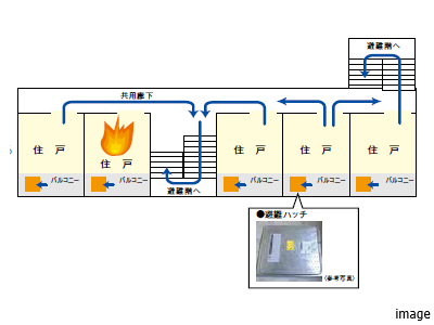 いざという時の避難方法｜ザ・パークハウスグラン三番町26
