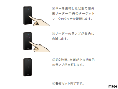 玄関でセットできる警備信号錠｜ザ・パークハウスグラン三番町26