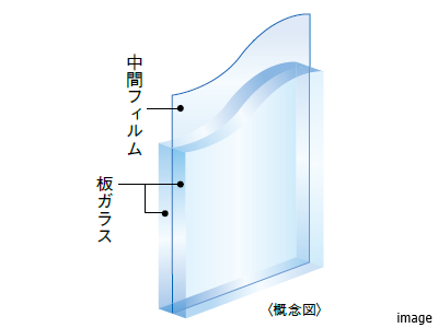 防犯合わせガラス｜ザ・パークハウスグラン三番町26